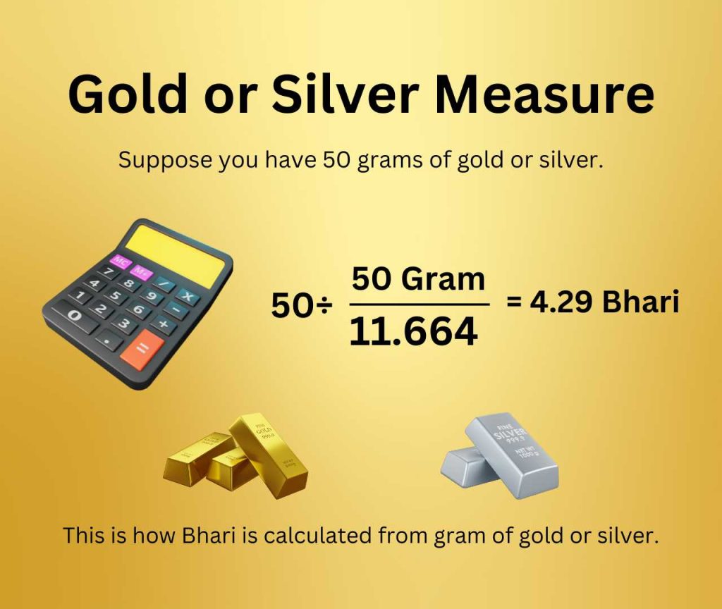 Calculate gram and bhari of gold