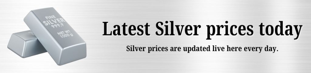 Latest silver price today