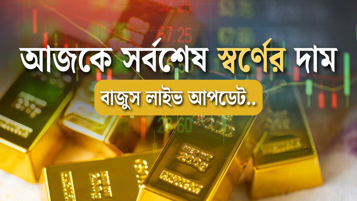 Today Gold Price in Bangladesh