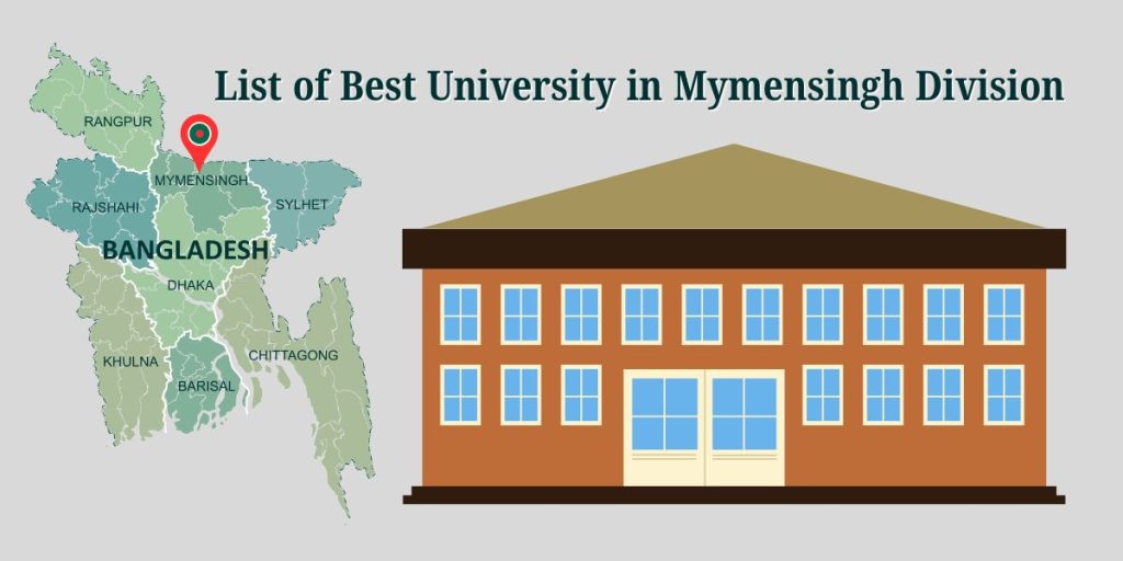 List of Best University in Mymensingh Division