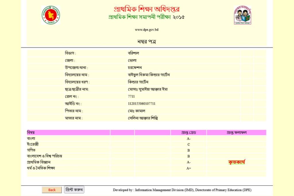 PSC Result Marksheet