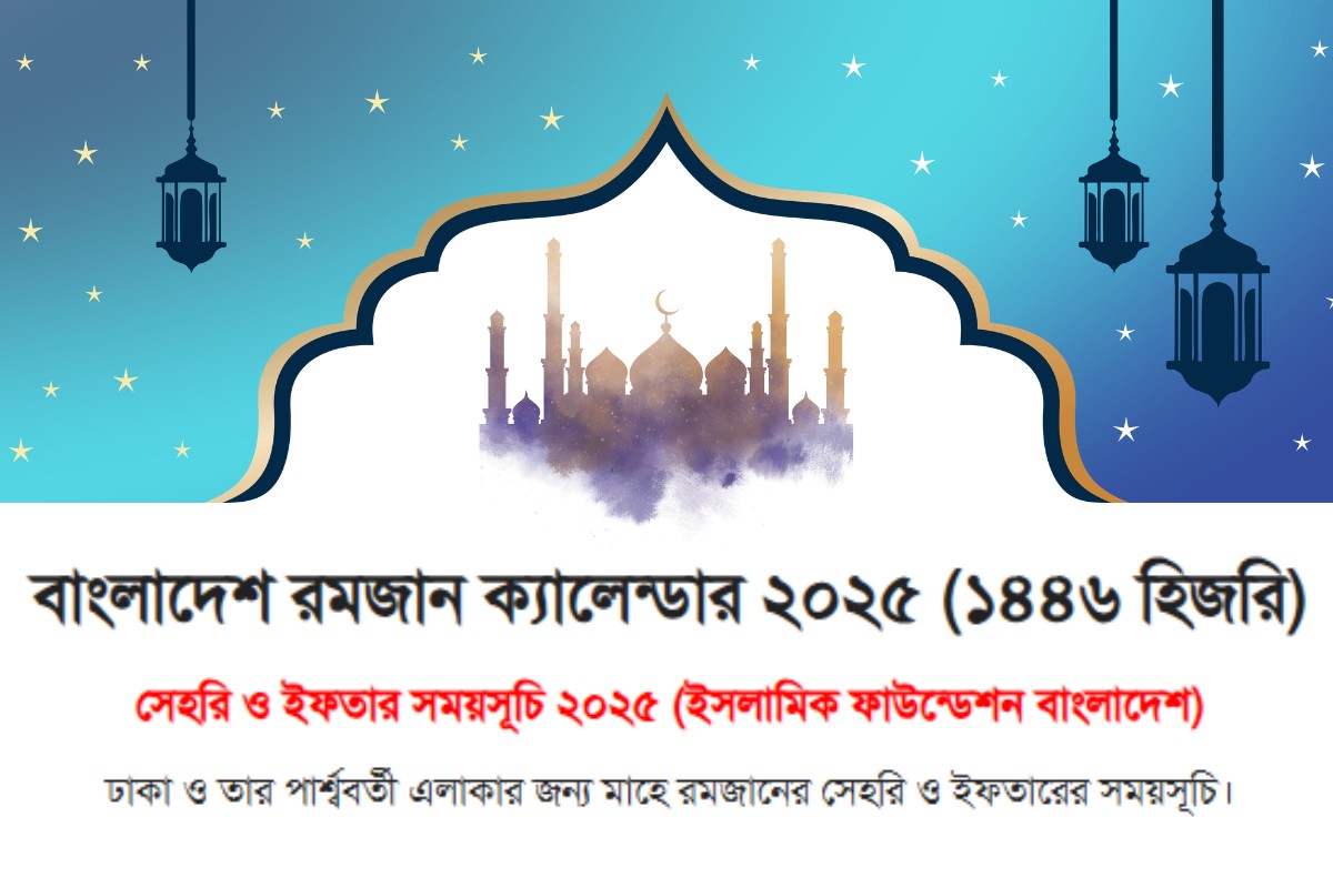 Ramadan Calendar 2025 Sehri and Iftar Schedule Pdf