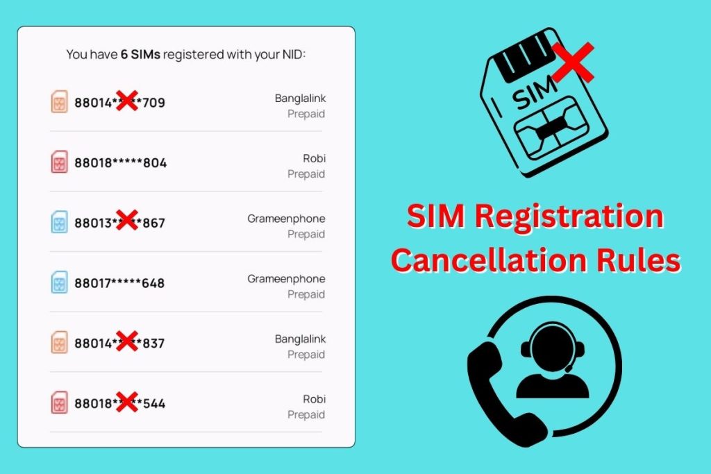 SIM Registration Cancellation Rules