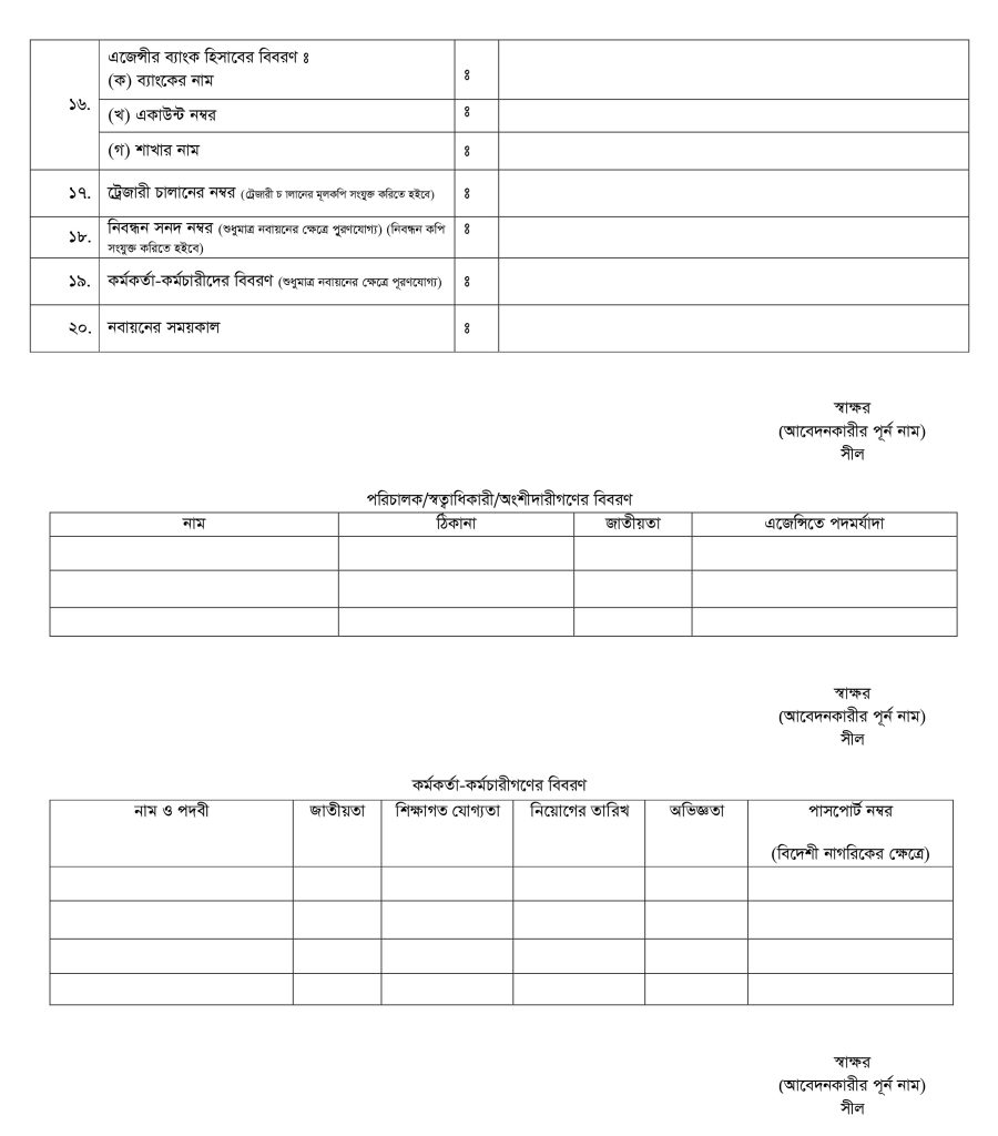 Travel Agency Registration Form pdf