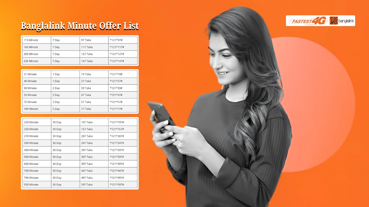 Banglalink minute offer code