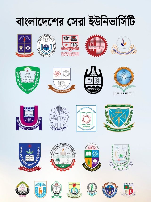 List of best universities in Bangladesh