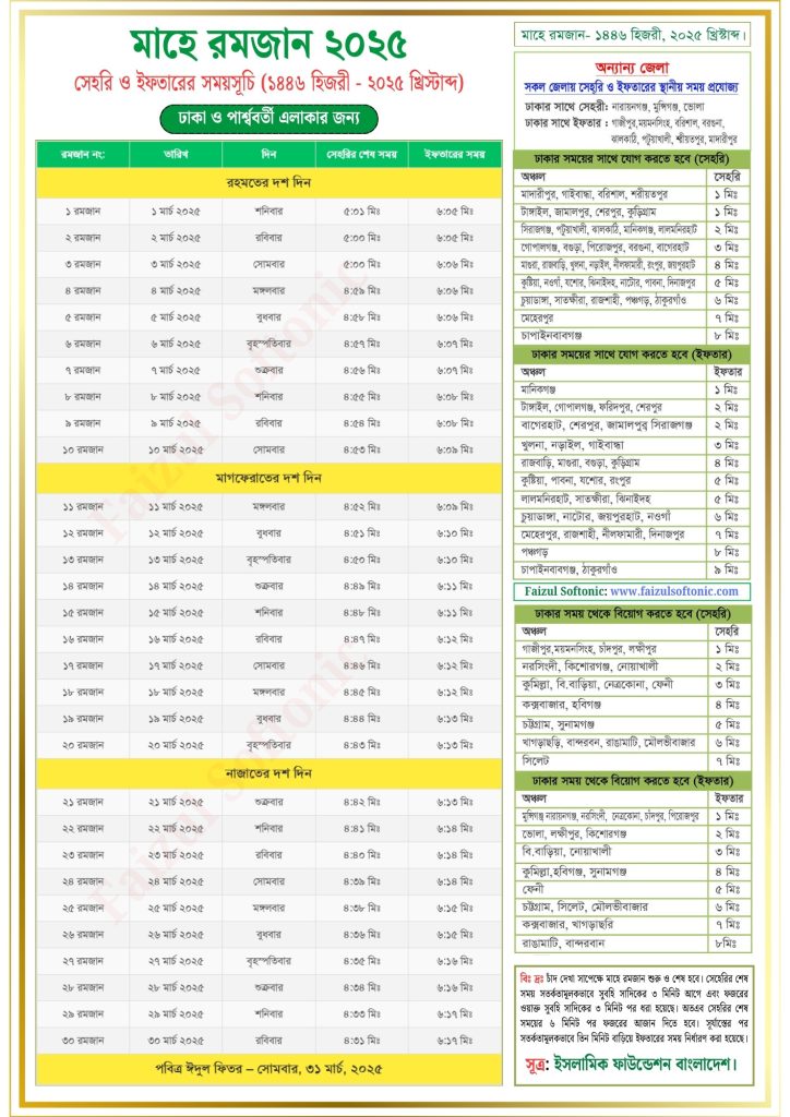 Ramadan Calendar Sehri Iftar Time Table 2025